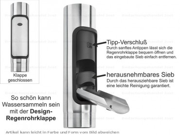 Sieb für regenfallrohr